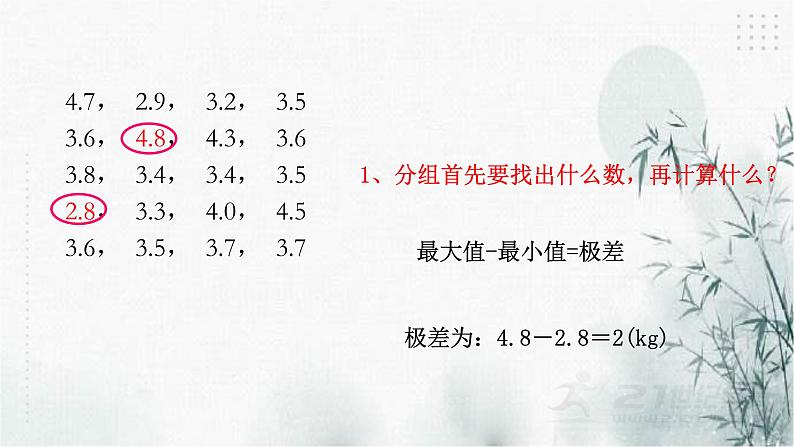 浙教版七年级下6.4频数与频率(1)课件06