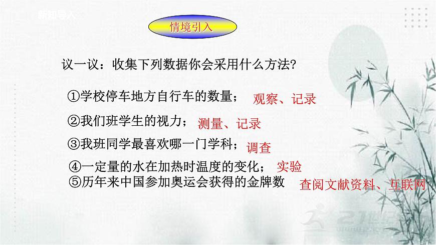 浙教版七年級(jí)下數(shù)學(xué)6.1數(shù)據(jù)的收集與整理(1)課件第2頁