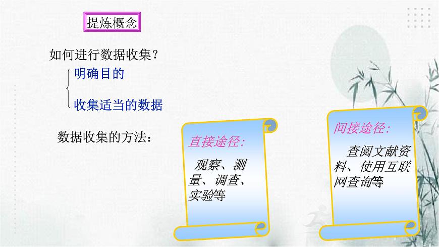 浙教版七年級(jí)下數(shù)學(xué)6.1數(shù)據(jù)的收集與整理(1)課件第5頁