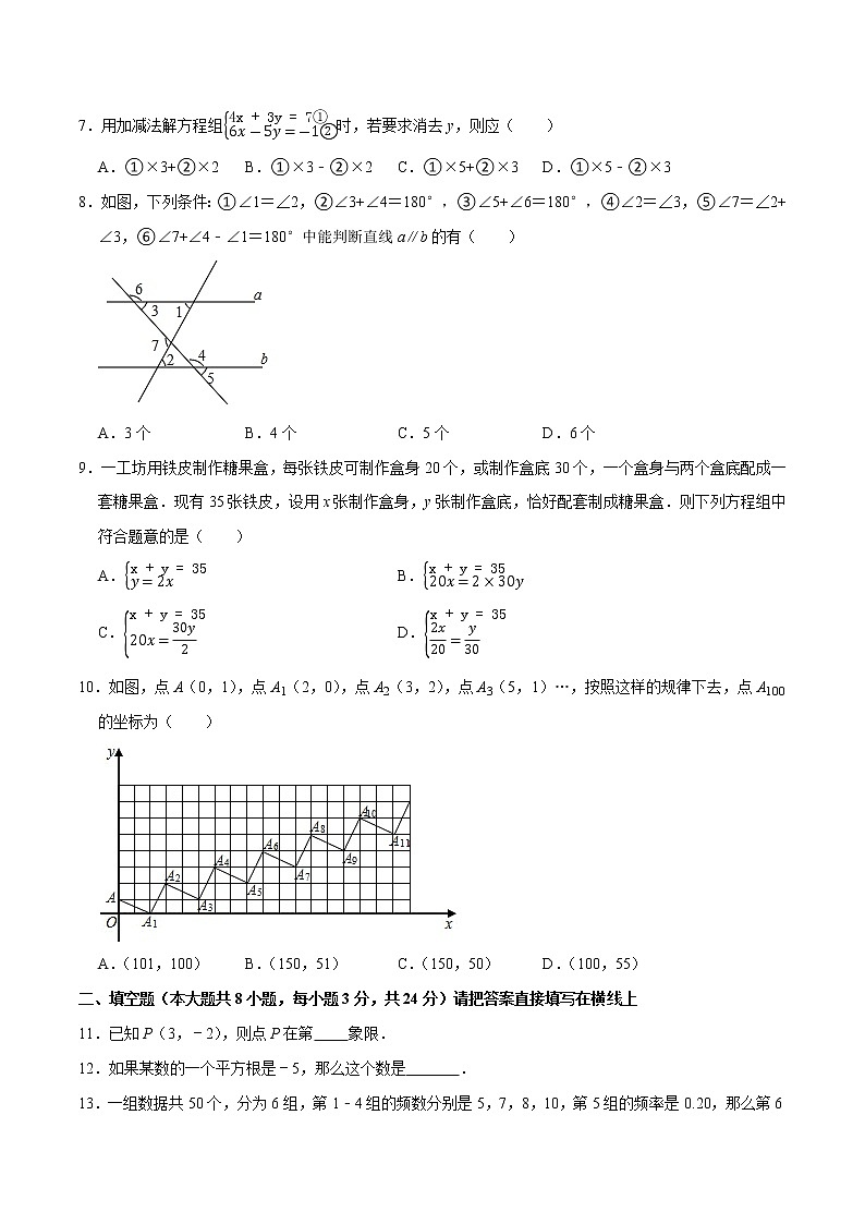 专题3.8期末全真模拟卷08(考场实战卷)-2021-2022学年七年级数学下学期期末考试高分直通车(原卷版)【人教版】第2页