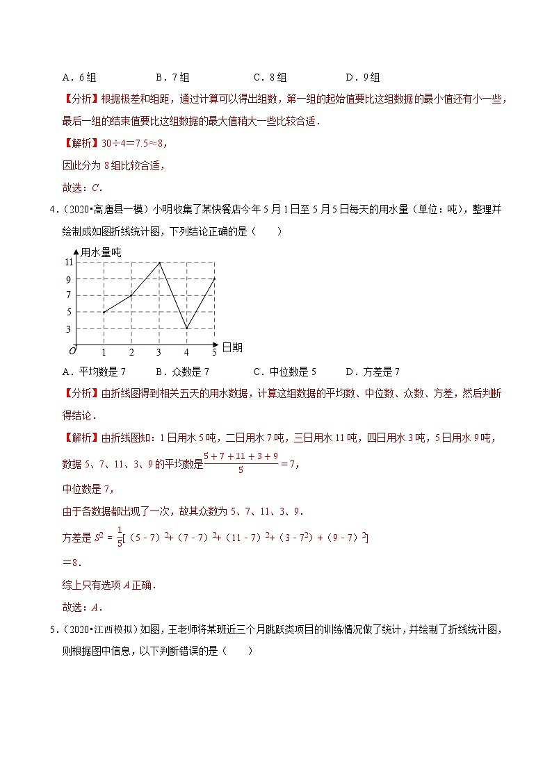 专题10.6第10章数据的收集整理与描述元测试(培优卷)-2021-2022学年七年级数学下册尖子生同步培优题典(解析版)【人教版】第2页