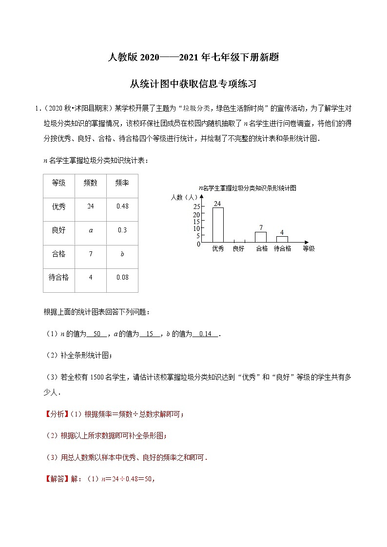 考点14 从统计图中获取信息专项练习-2021-2022学年七年级数学下册中考真题专项汇编之期末重难考点训练(人教版)01