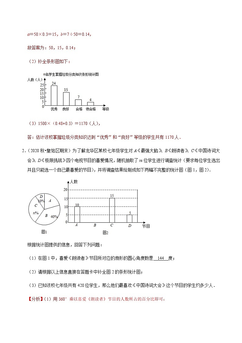 考点14 从统计图中获取信息专项练习-2021-2022学年七年级数学下册中考真题专项汇编之期末重难考点训练(人教版)02