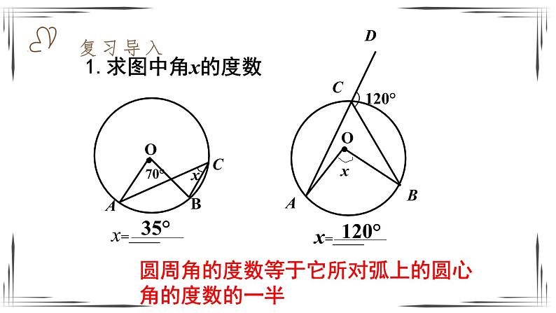 3.4.2圆周角和圆心角的关系(课件+教案+练习+学案)02