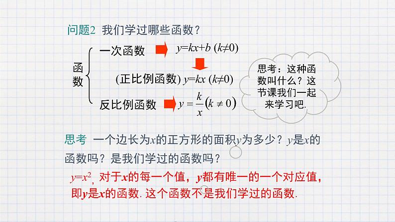 2.1二次函数-课件第6页