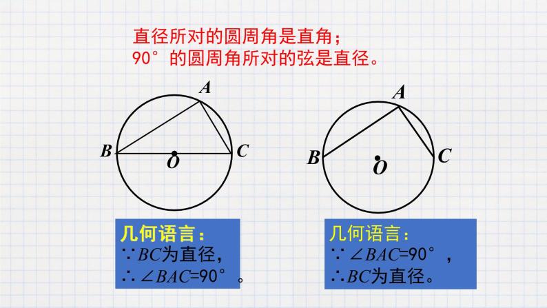 3.4 圆周角和圆心角的关系（2）（课件+教案+练习+学案）05