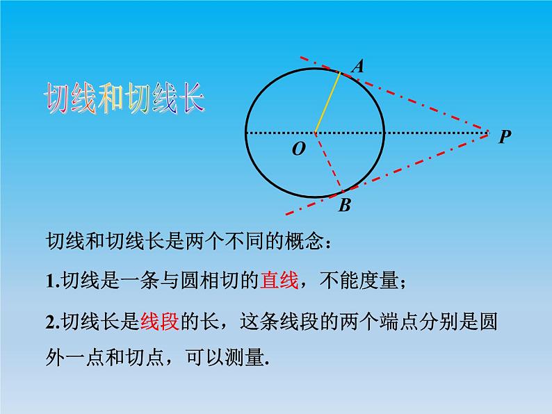 沪科版数学九年级下册 第24章圆24.4直线与圆的位置关系课时3 课件 (沪科版)第6页