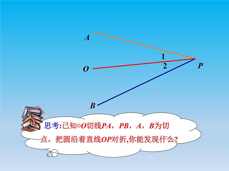 沪科版数学九年级下册 第24章圆24.4直线与圆的位置关系课时3 课件 (沪科版)第7页