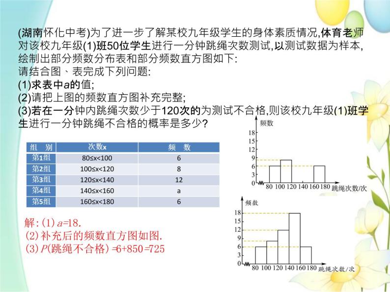 青岛版九年级数学下册第6章《频率与概率》同步课件+教案+测试题04