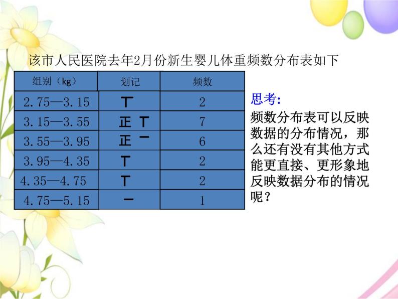 青岛版九年级数学下册第6章《频率与概率》同步课件+教案+测试题04