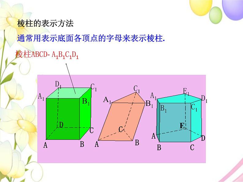 青岛版九年级数学下册第7章《空间图形的初步认识》同步课件+教案+测试题04