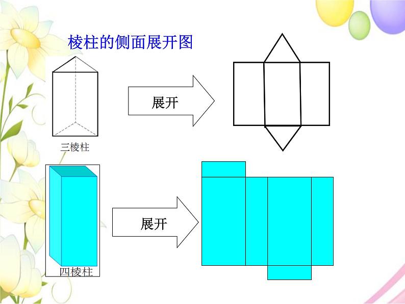 青岛版九年级数学下册第7章《空间图形的初步认识》同步课件+教案+测试题06