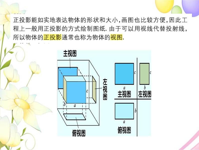 8.3 物体的三视图(1)第3页
