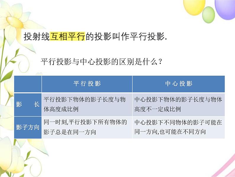 8.2 平行投影(1)第5页