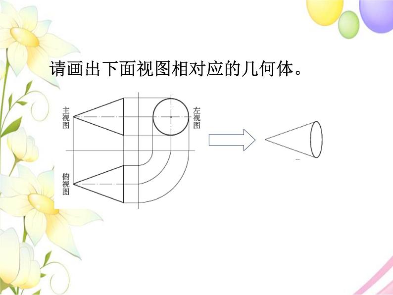 8.3 物体的三视图(2)第3页