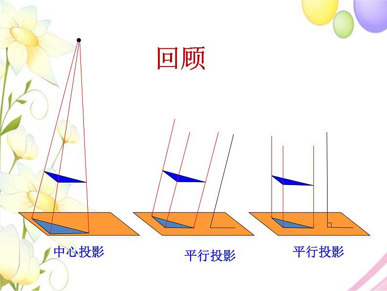 8.2 平行投影(2)第3页