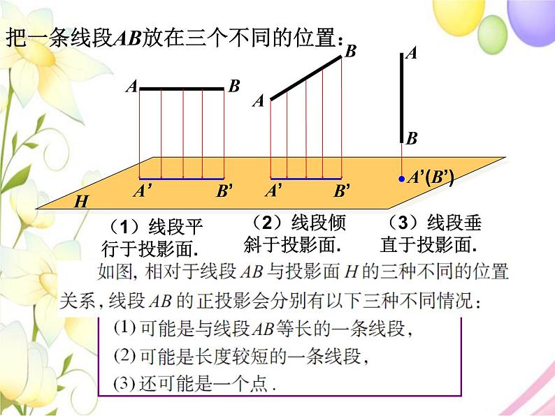 8.2 平行投影(2)第5页
