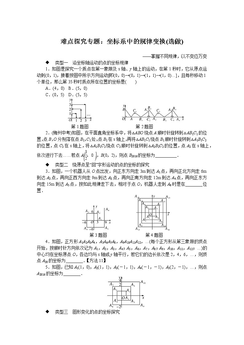 湘教版八下数学 难点探究专题:坐标系中的规律变换(选做)01
