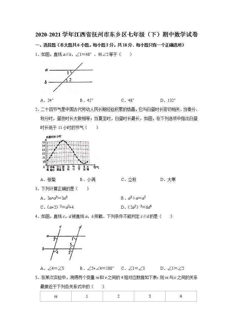 2021年江西省抚州市东乡区七年级(下)期中数学试卷+无答案第1页