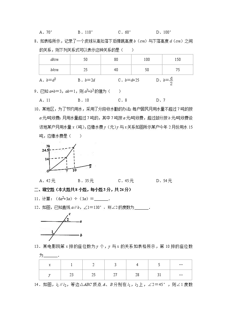 2021年江西省景德镇市乐平市七年级(下)期中数学试卷+无答案第2页