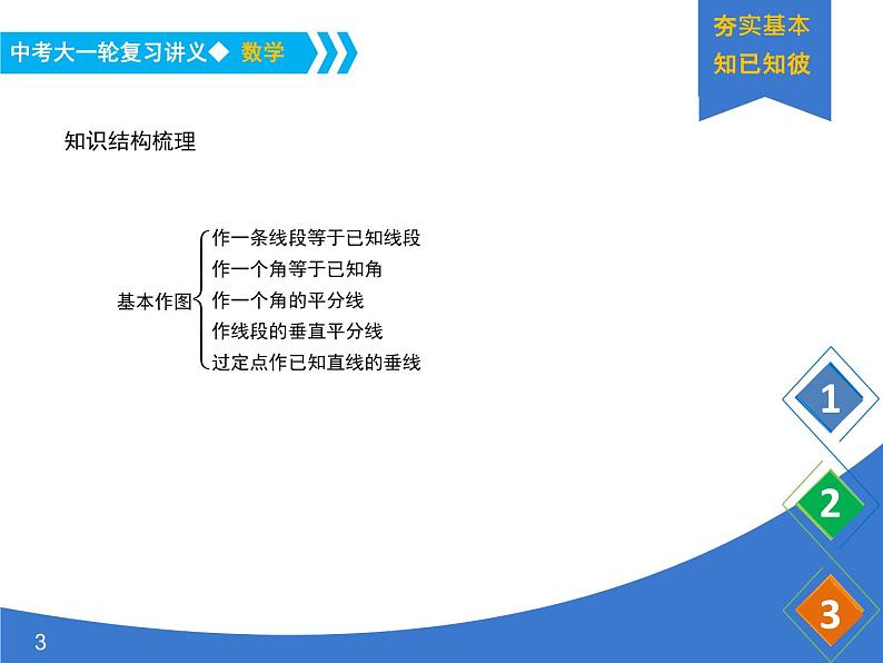 《中考大一轮数学复习》课件 课时35 几何作图第3页