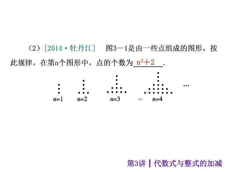 中考数学二轮复习课件----第3讲 代数式与整式的加减(沪科版)第6页