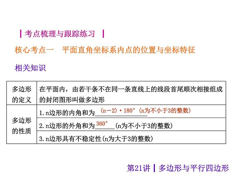 中考数学二轮复习课件----(安徽):第21讲 多边形与平行四边形(沪科版)02