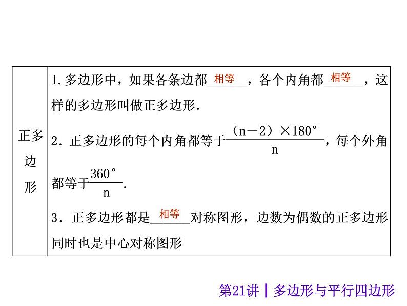 中考数学二轮复习课件----(安徽):第21讲 多边形与平行四边形(沪科版)03