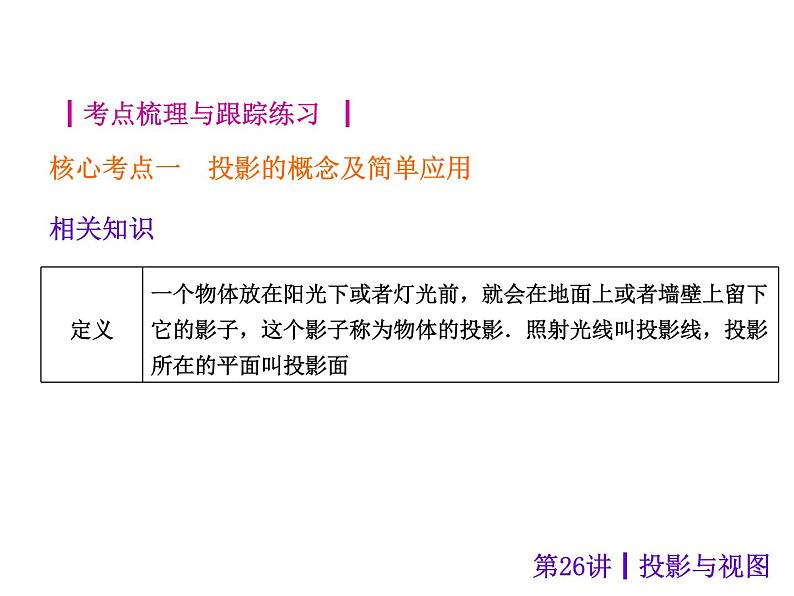 中考数学二轮复习课件----(安徽):第26讲 投影与视图(沪科版)第2页