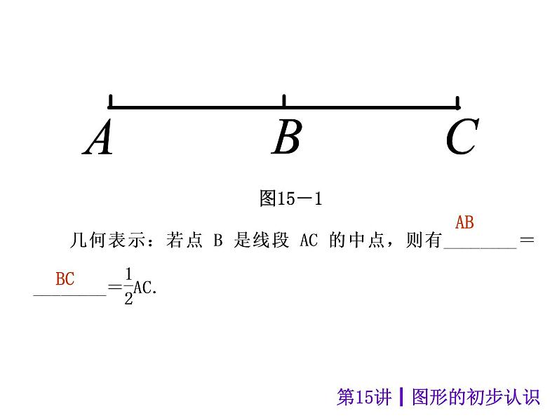 中考数学二轮复习课件----(安徽):第15讲 图形的初步认识(沪科版)03