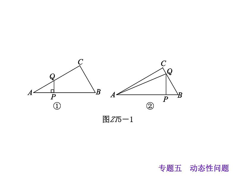中考数学二轮复习课件----专题五 动态性问题(沪科版)04
