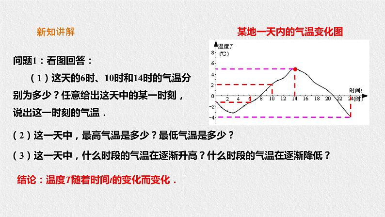 17.1变量与函数(课件+教案+练习+学案)03