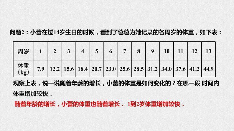17.1变量与函数(课件+教案+练习+学案)04