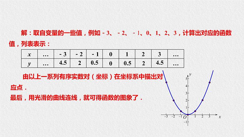 17.2.2函数的图象(课件+教案+练习+学案)06