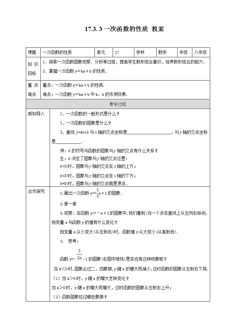 17.3.3一次函数的性质(课件+教案+练习+学案)01