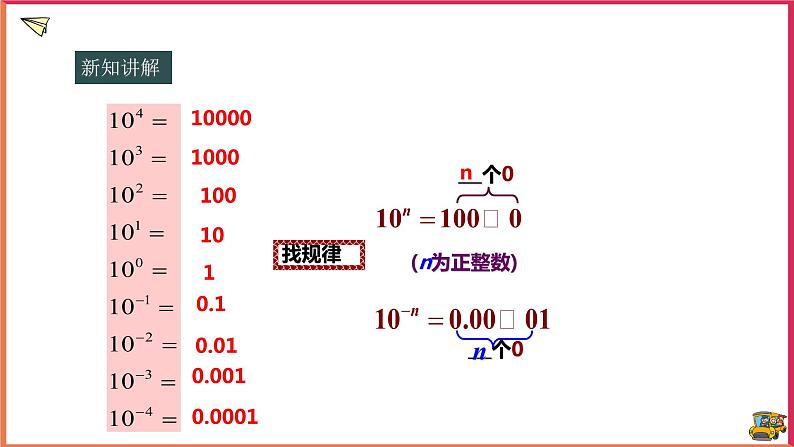 16.4.2科学记数法(课件+教案+练习+学案)04