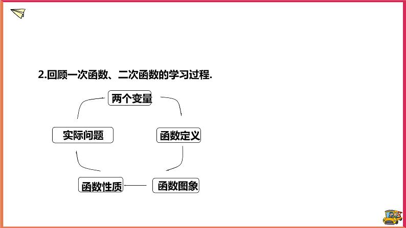 17.4.1反比例函数(课件+教案+练习+学案)03