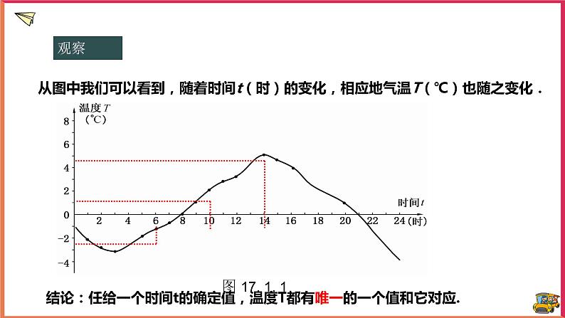 17.1变量与函数(课件+教案+练习+学案)03