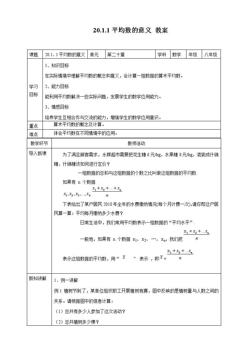 20.1.1平均数的意义(课件+教案+练习+学案)01