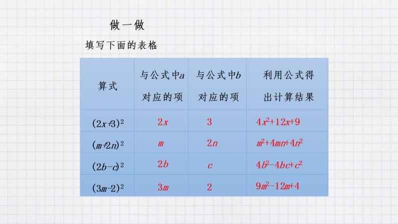 8.5乘法公式（2）（课件+教学设计+练习+学案）04