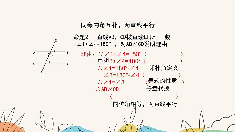 7.4平行线的判定-课件第6页