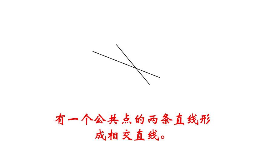 5.1.1 相交線 課件-2021-2022學年人教版數(shù)學七年級下冊第3頁