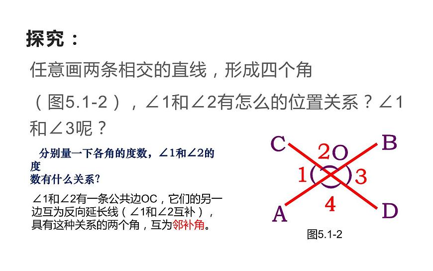 5.1.1 相交線 課件-2021-2022學年人教版數(shù)學七年級下冊第5頁