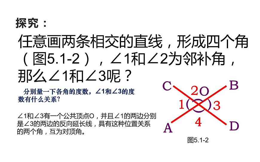 5.1.1 相交線 課件-2021-2022學年人教版數(shù)學七年級下冊第7頁