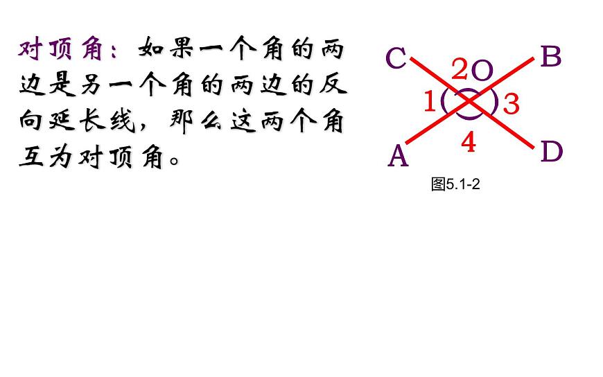 5.1.1 相交線 課件-2021-2022學年人教版數(shù)學七年級下冊第8頁