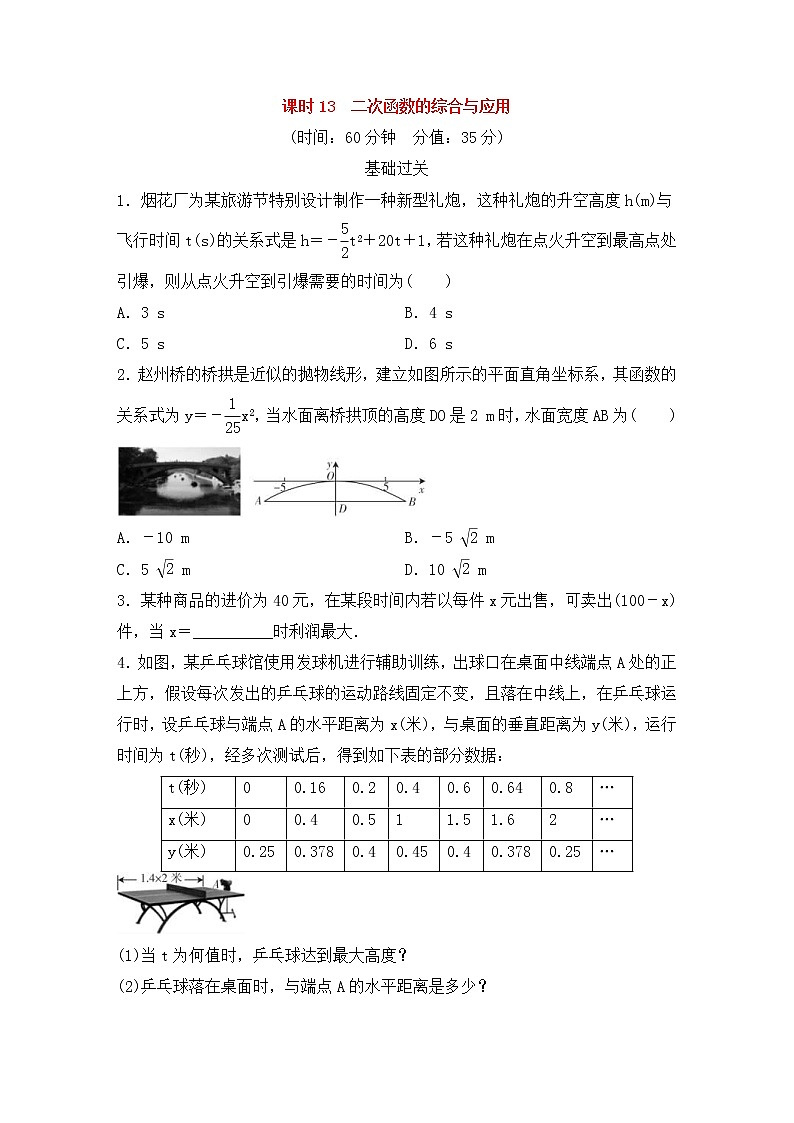 (通用版)中考数学总复习基础过关13《二次函数的综合与应用》作业过关卷(含答案)第1页