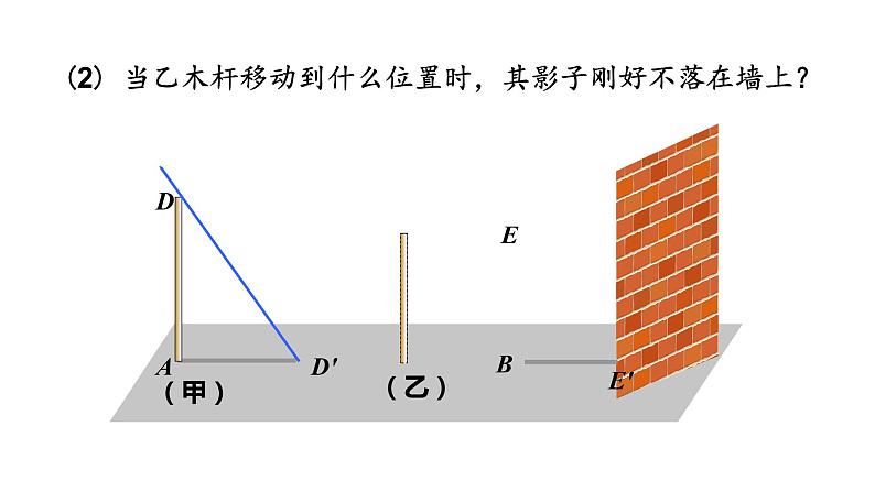 投影经典题型总结课件PPT第3页