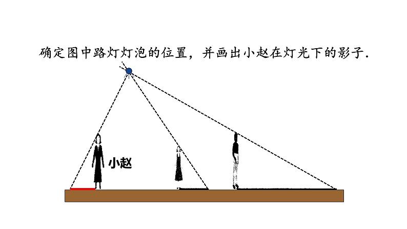 投影经典题型总结课件PPT第8页