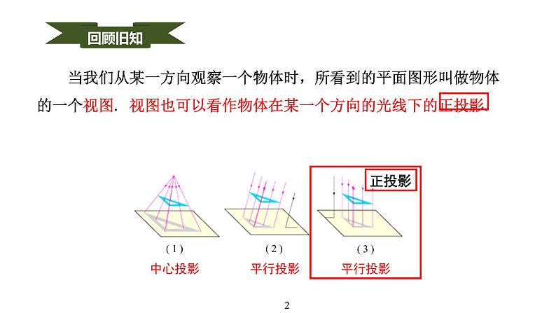 人教版九年级数学下册----29.2三视图 课件第4页