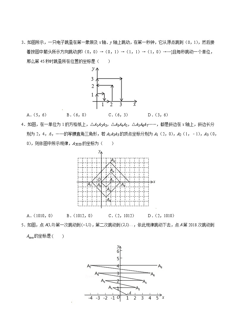 专题13 平面直角坐标系中的规律探究(原卷版)第2页